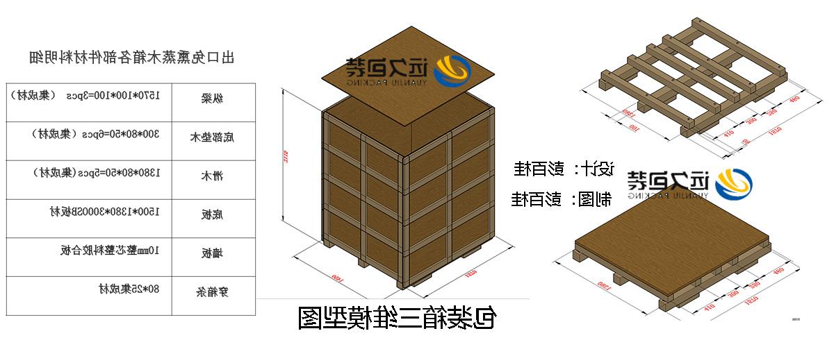 <a href='http://94l6.ilovernbmusic.com'>买球平台</a>的设计需要考虑流通环境和经济性